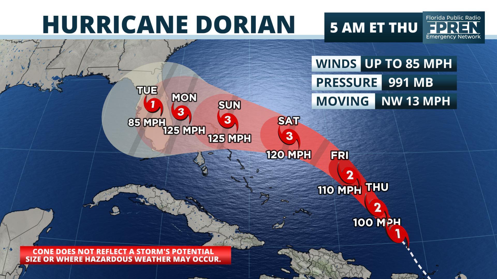 Hurricane Dorian